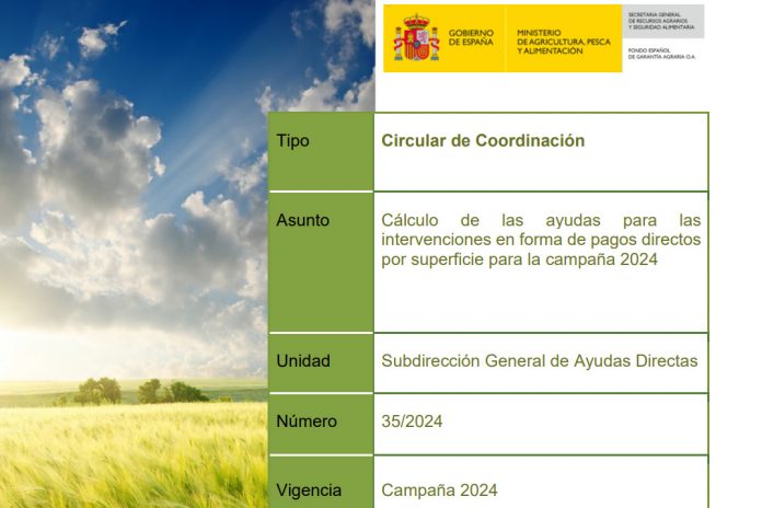 Fondo Español de Garantía Agraria (FEGA)